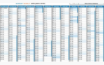 calendrier benjamins minimes dans documents
